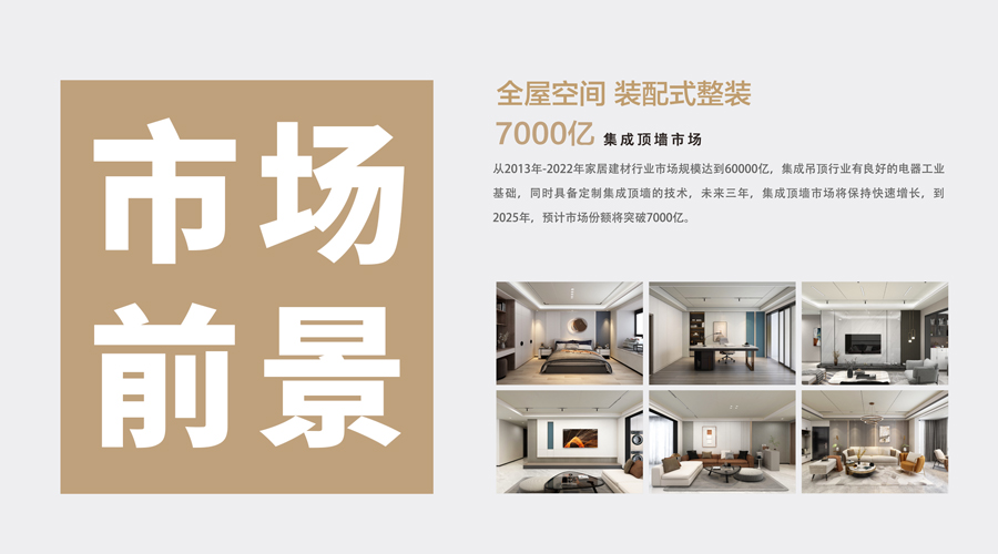 全屋整裝行業(yè)前景 全屋整裝行業(yè)前景