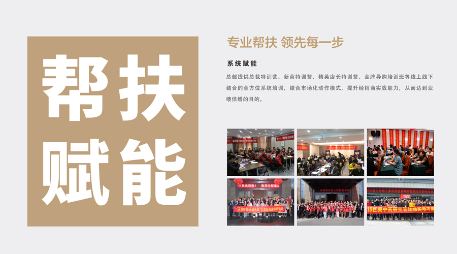 全屋整裝行業(yè)幫扶 全屋整裝行業(yè)幫扶